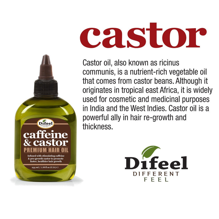 Difeel Caffeine & Castor Premium Hair Oil 7.1 Ounce - Deluxe 2-PC Gift Set