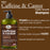 Difeel 4-PC Caffeine & Castor Shampoo & Conditioner Hair Care Gift Set - Includes 12 oz. Shampoo, Conditioner, Hair Mask & 7.1 oz. Hair Oil