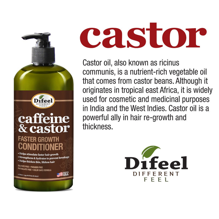 Difeel Caffeine & Castor Conditioner for Faster Hair Growth 33.8 oz.