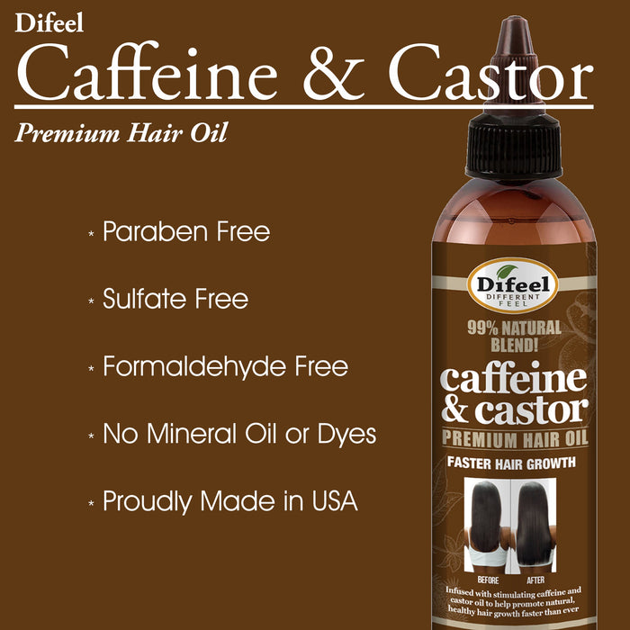 Difeel Caffeine & Castor Faster Hair Growth Hair Oil 8 oz.