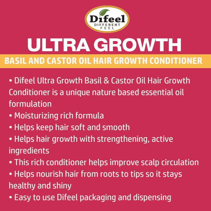 Difeel Ultra Growth Basil & Castor Oil Pro Growth Conditioner 33.8 oz.