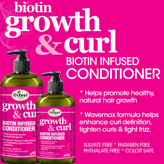 Difeel Growth & Curl Biotin Hair Care Collection 4-PC Gift Box - Includes Faster Growth Shampoo 12oz, Conditioner 12 oz, Hair Mask 12oz and Hair Oil 2.5oz