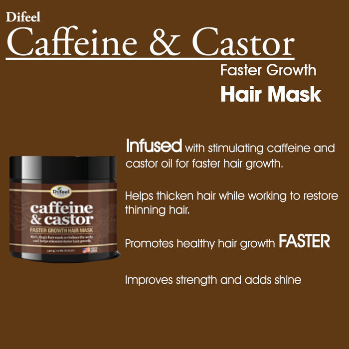 Difeel 4-PC Caffeine & Castor Shampoo & Conditioner Hair Care Gift Set - Includes 12 oz. Shampoo, Conditioner, Hair Mask & 7.1 oz. Hair Oil